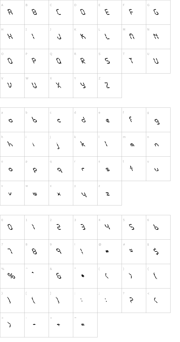 Character Map FZ WACKY 32 LEFTY Font