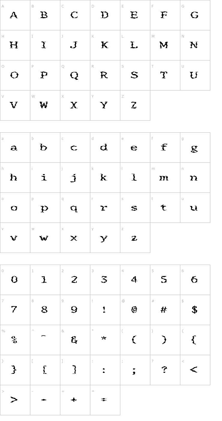 Character Map FZ WACKY 33 EX Font