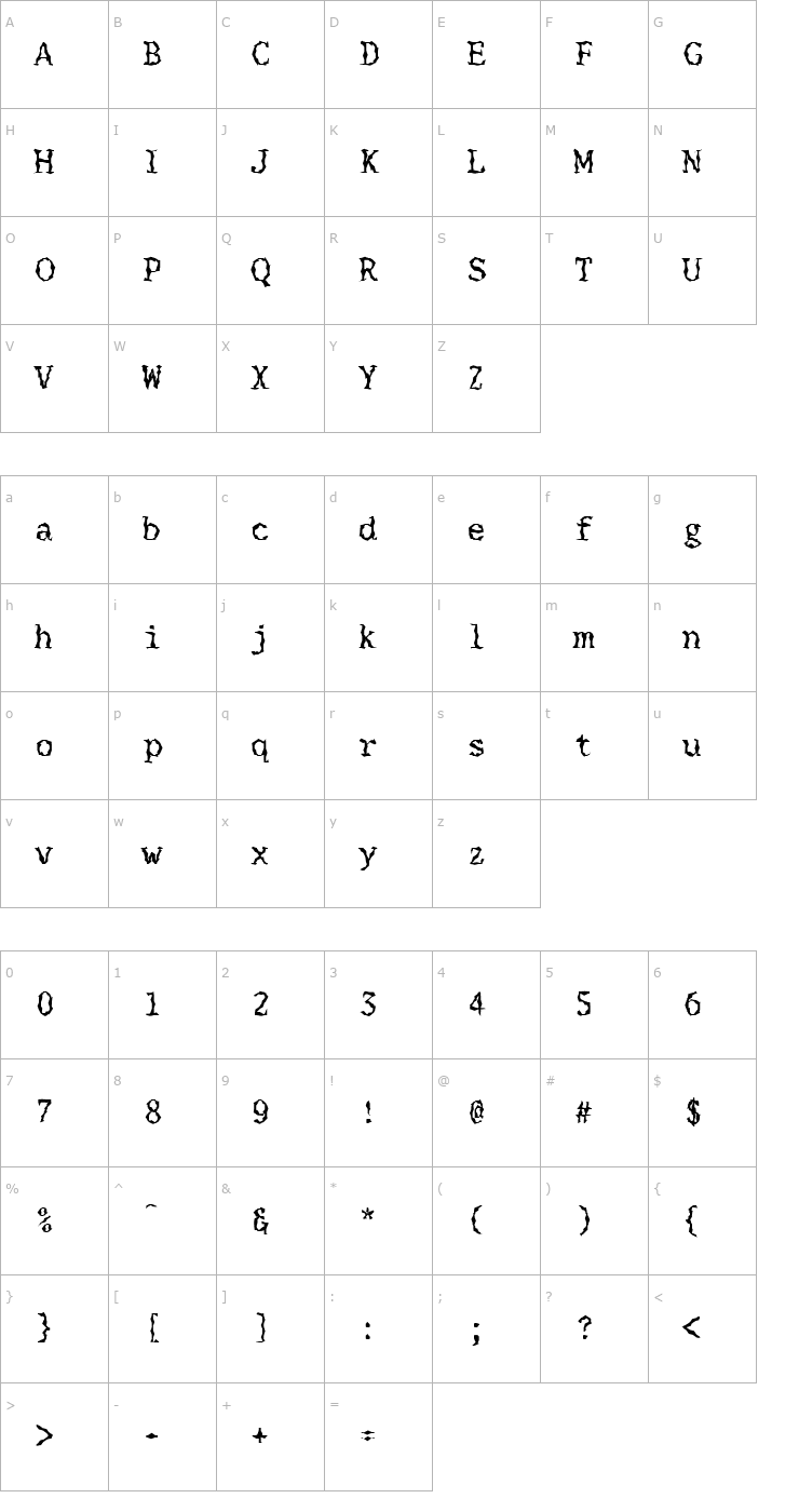 Character Map FZ WACKY 33 Font