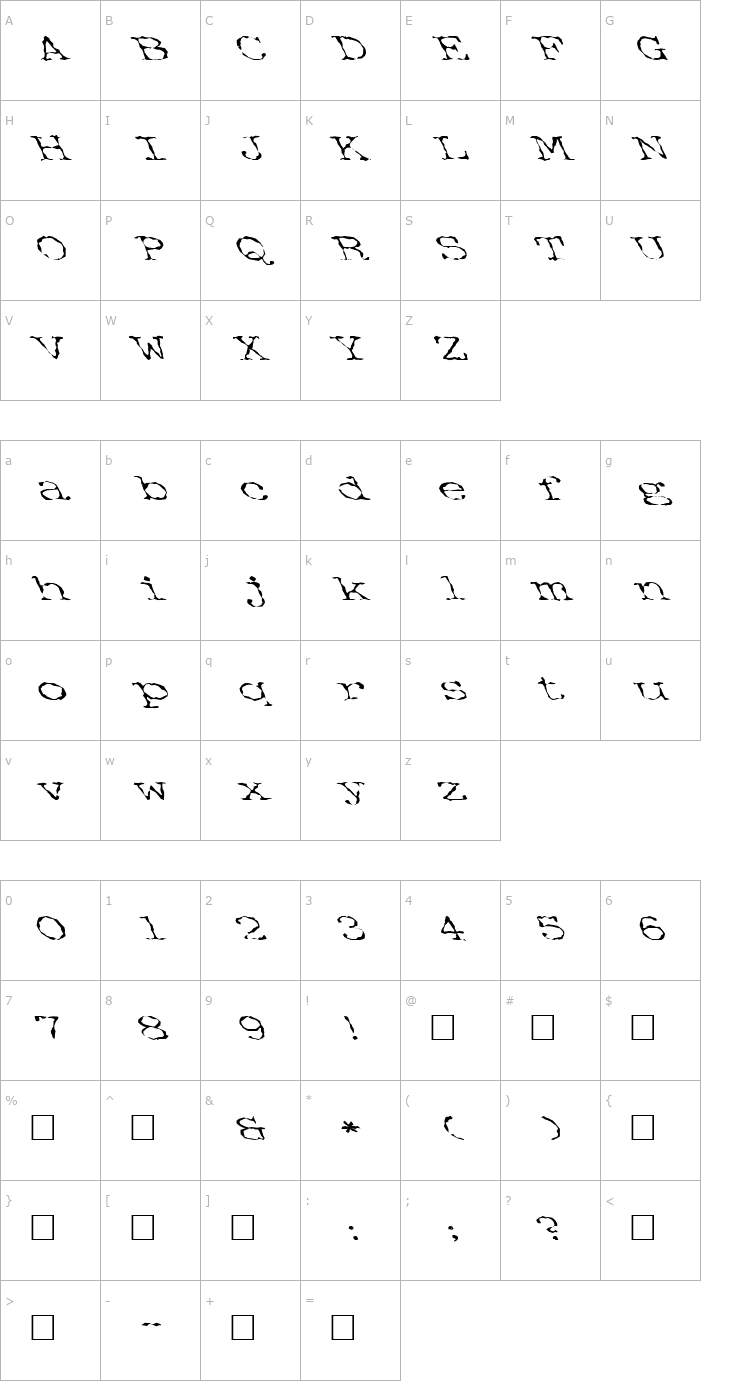 Character Map FZ WACKY 34 LEFTY Font