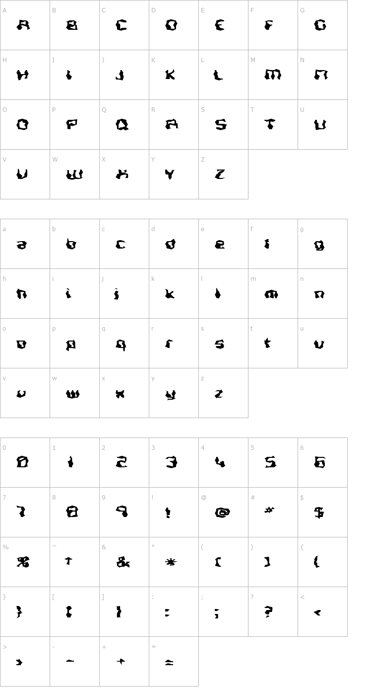 Character Map FZ WACKY 37 EX Font