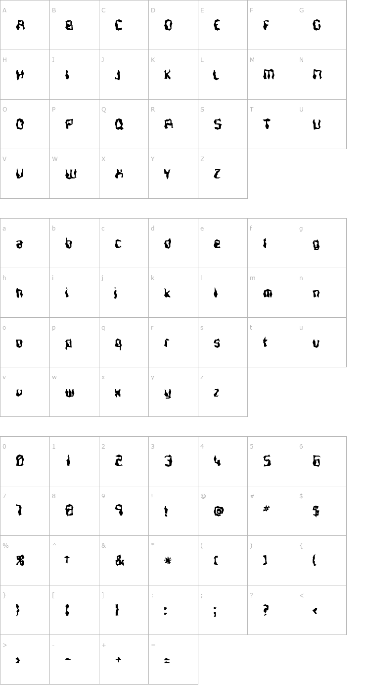 Character Map FZ WACKY 37 Font