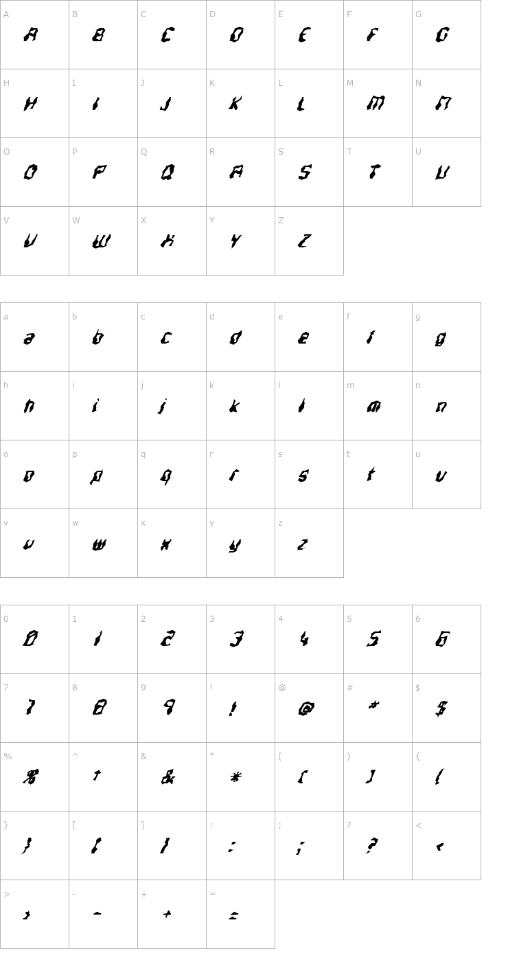 Character Map FZ WACKY 37 ITALIC Font