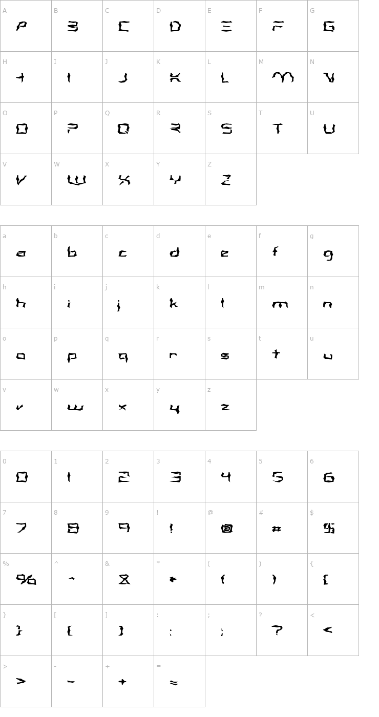 Character Map FZ WACKY 38 EX Font