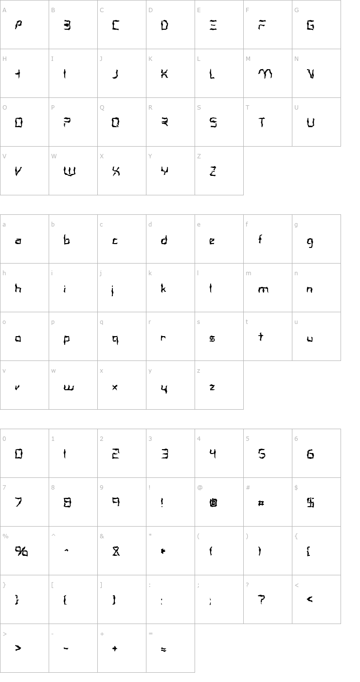 Character Map FZ WACKY 38 Font