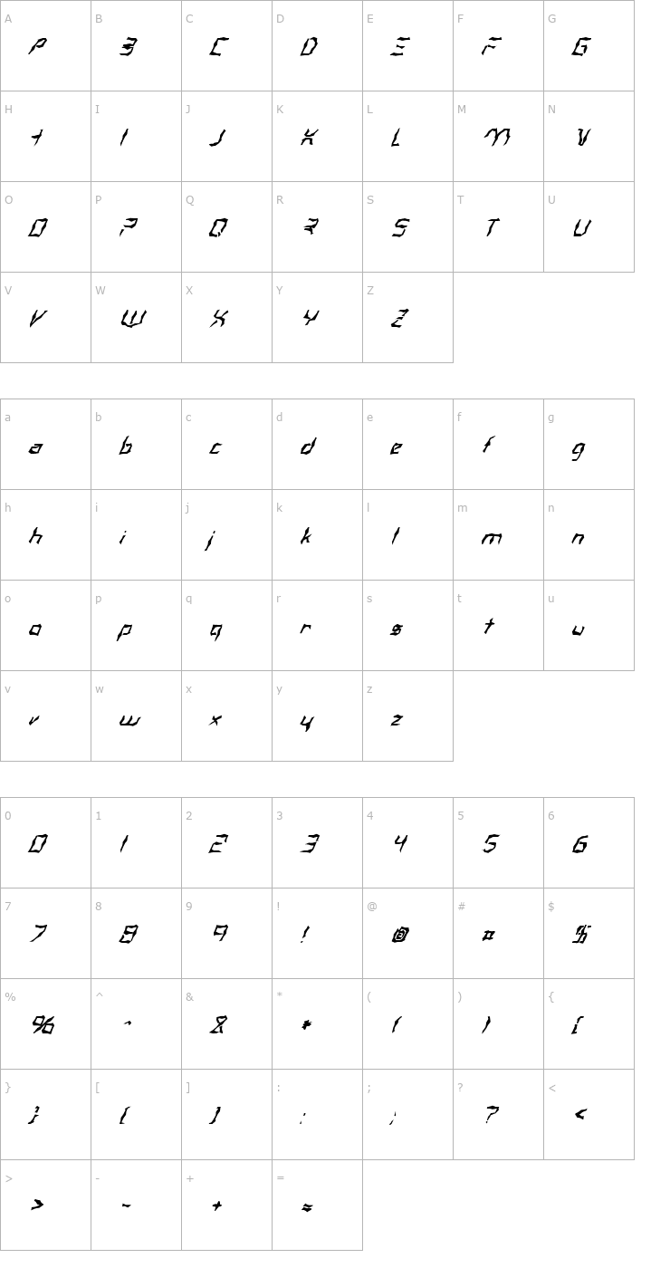 Character Map FZ WACKY 38 ITALIC Font