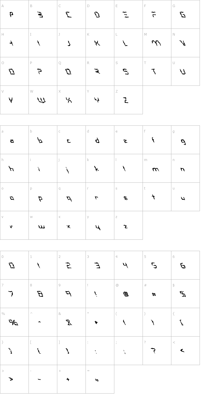 Character Map FZ WACKY 38 LEFTY Font