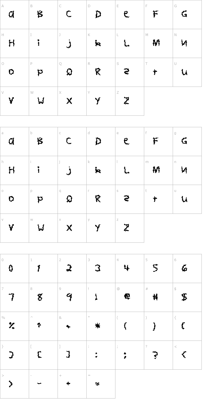 Character Map FZ WACKY 4 Font