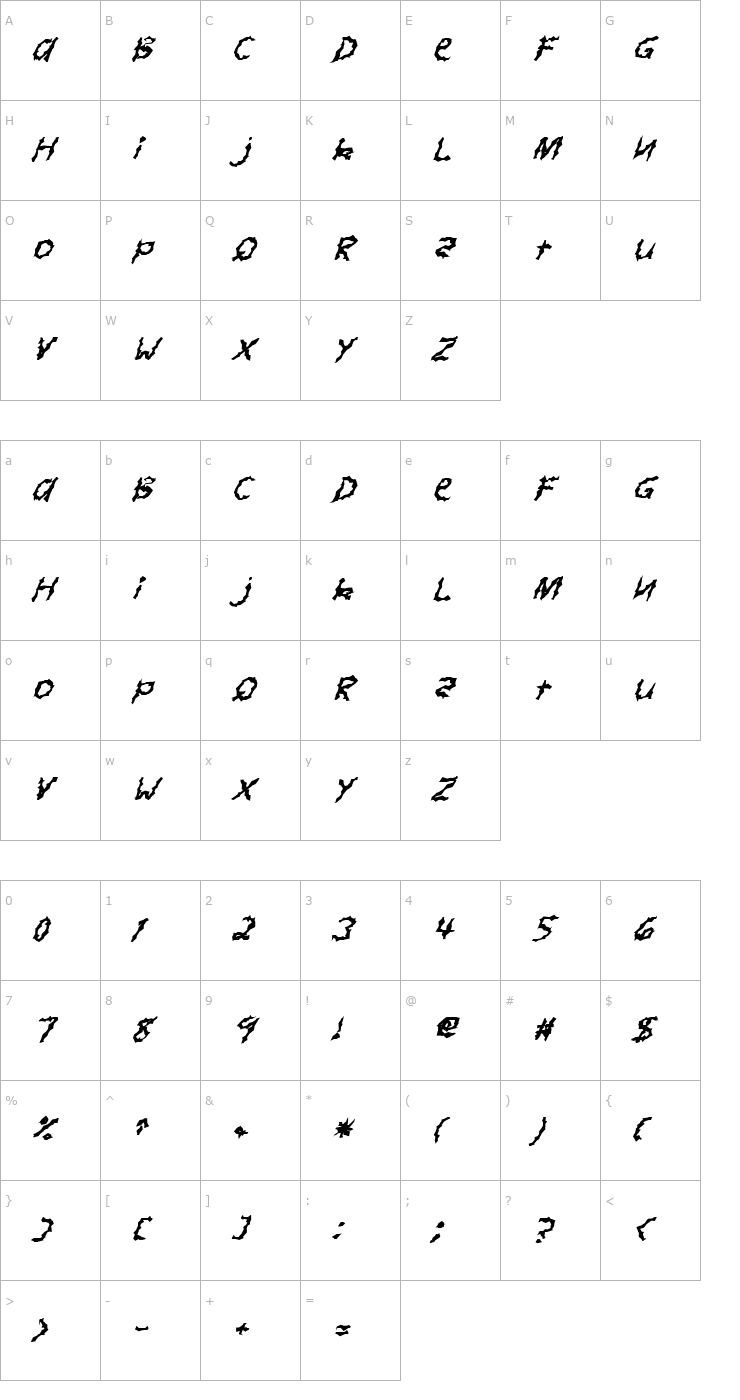 Character Map FZ WACKY 4 ITALIC Font