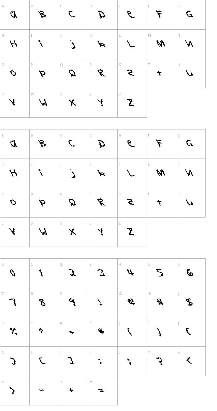 Character Map FZ WACKY 4 LEFTY Font