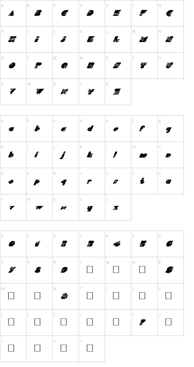 Character Map FZ WACKY 40 ITALIC Font