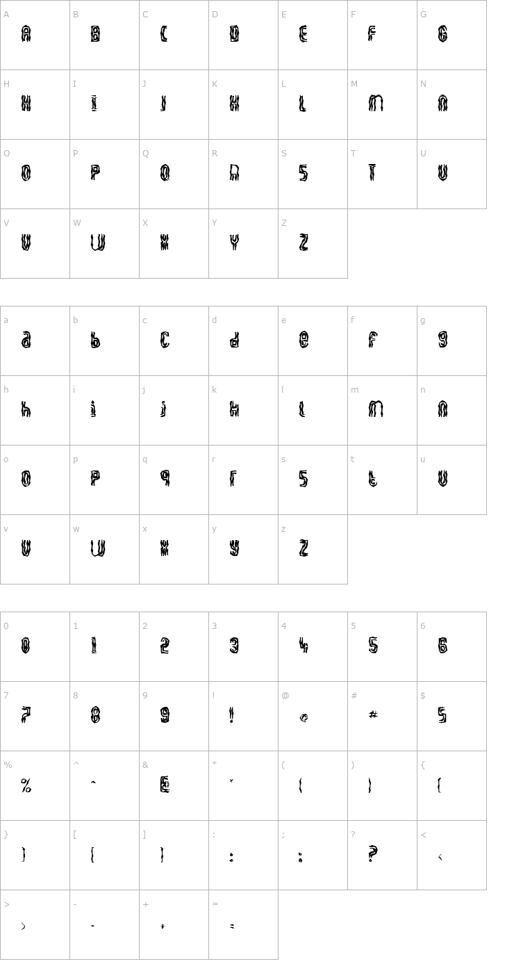 Character Map FZ WACKY 41 Font