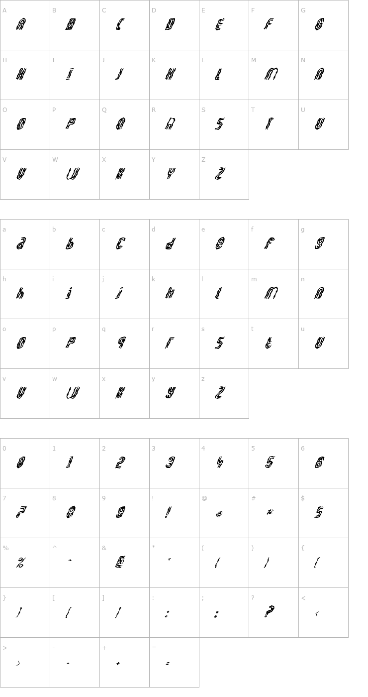 Character Map FZ WACKY 41 ITALIC Font