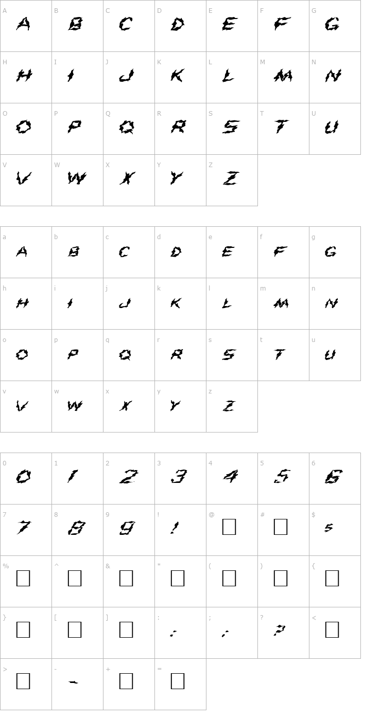 Character Map FZ WACKY 43 EX Font