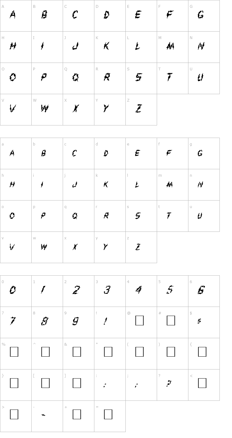 Character Map FZ WACKY 43 Font