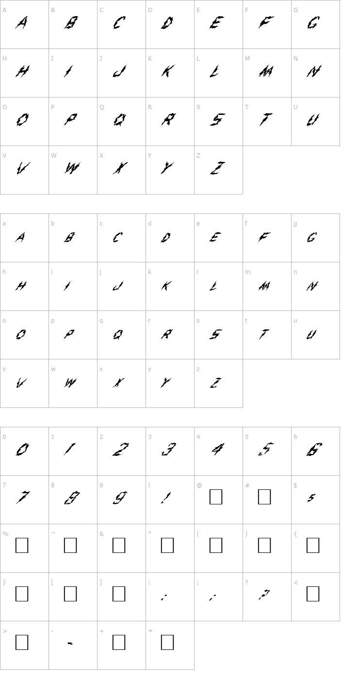 Character Map FZ WACKY 43 ITALIC Font