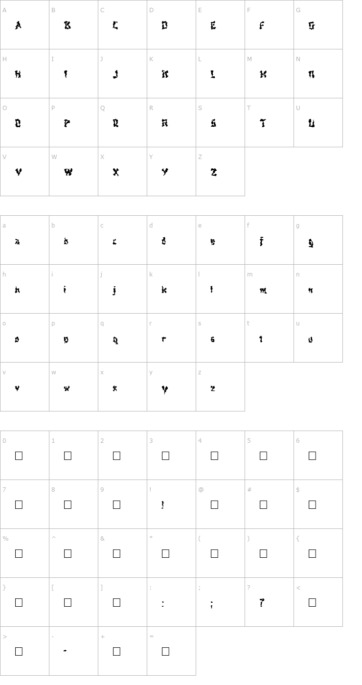 Character Map FZ WACKY 44 Font