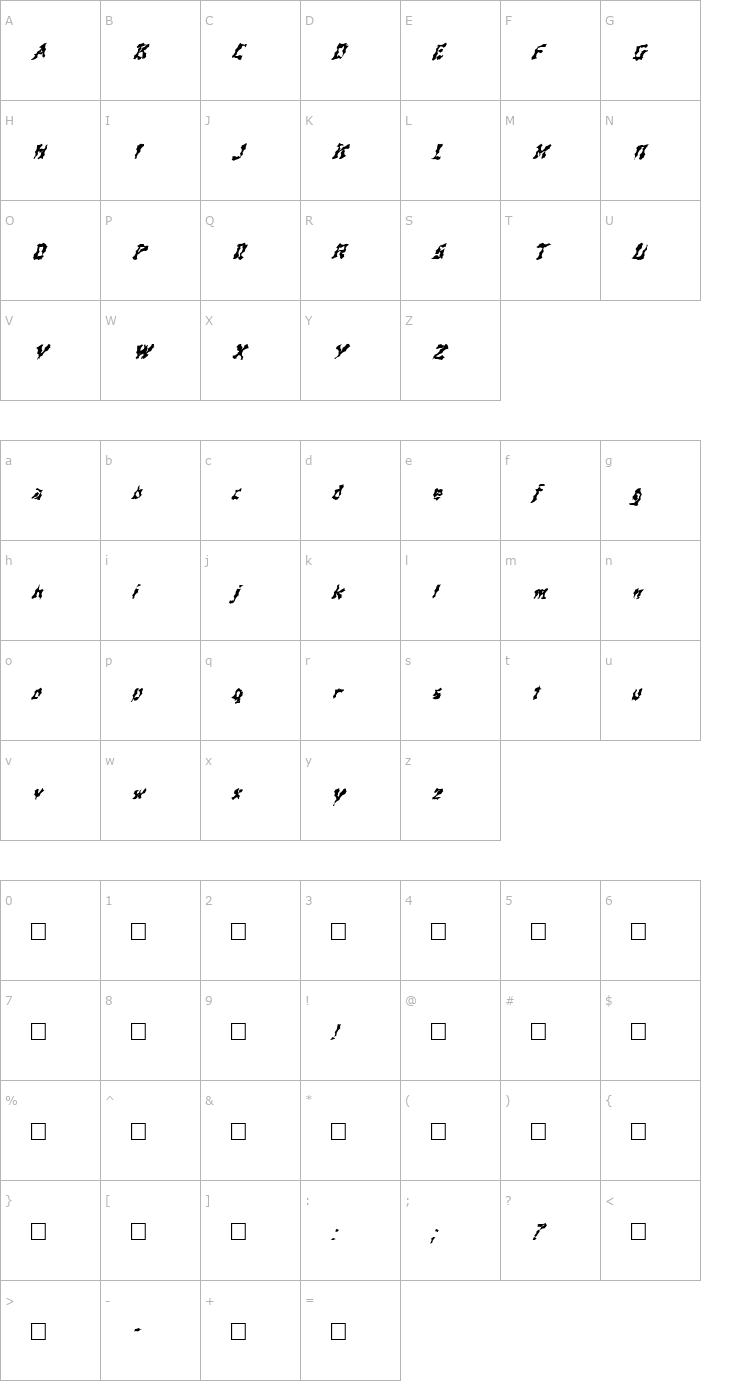 Character Map FZ WACKY 44 ITALIC Font