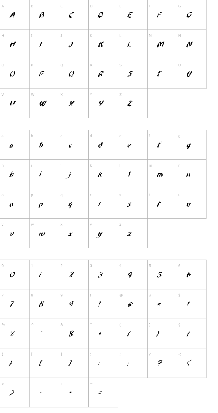 Character Map FZ WACKY 45 ITALIC Font
