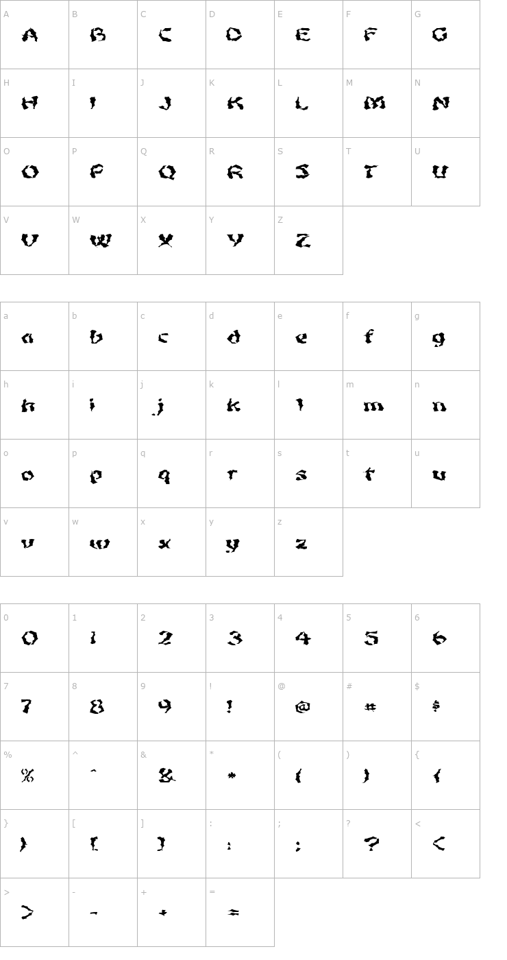 Character Map FZ WACKY 47 EX Font
