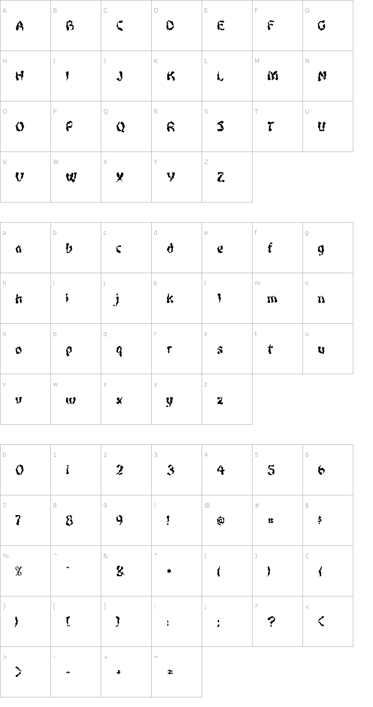 Character Map FZ WACKY 47 Font