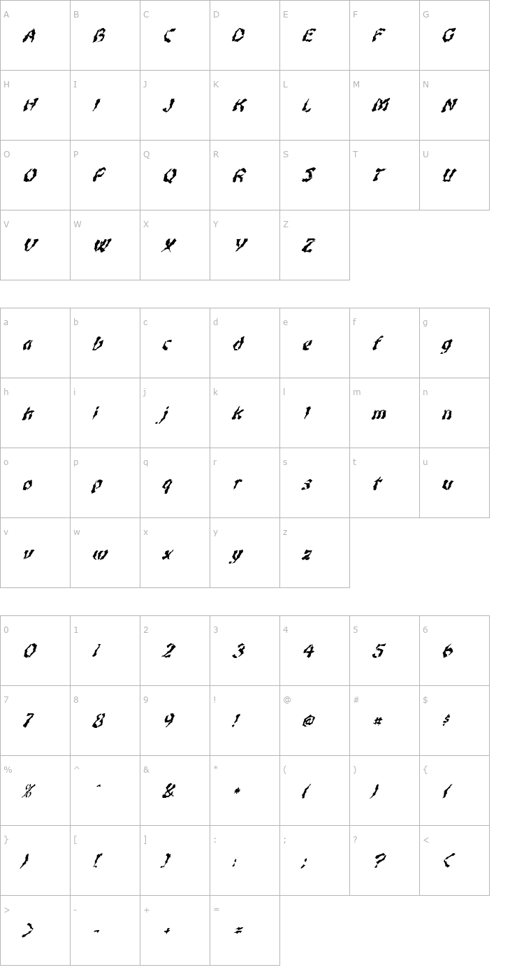 Character Map FZ WACKY 47 ITALIC Font