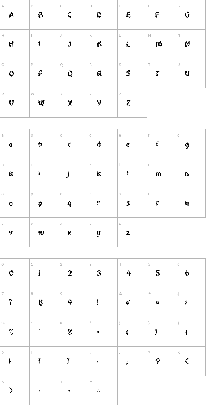 Character Map FZ WACKY 48 Font