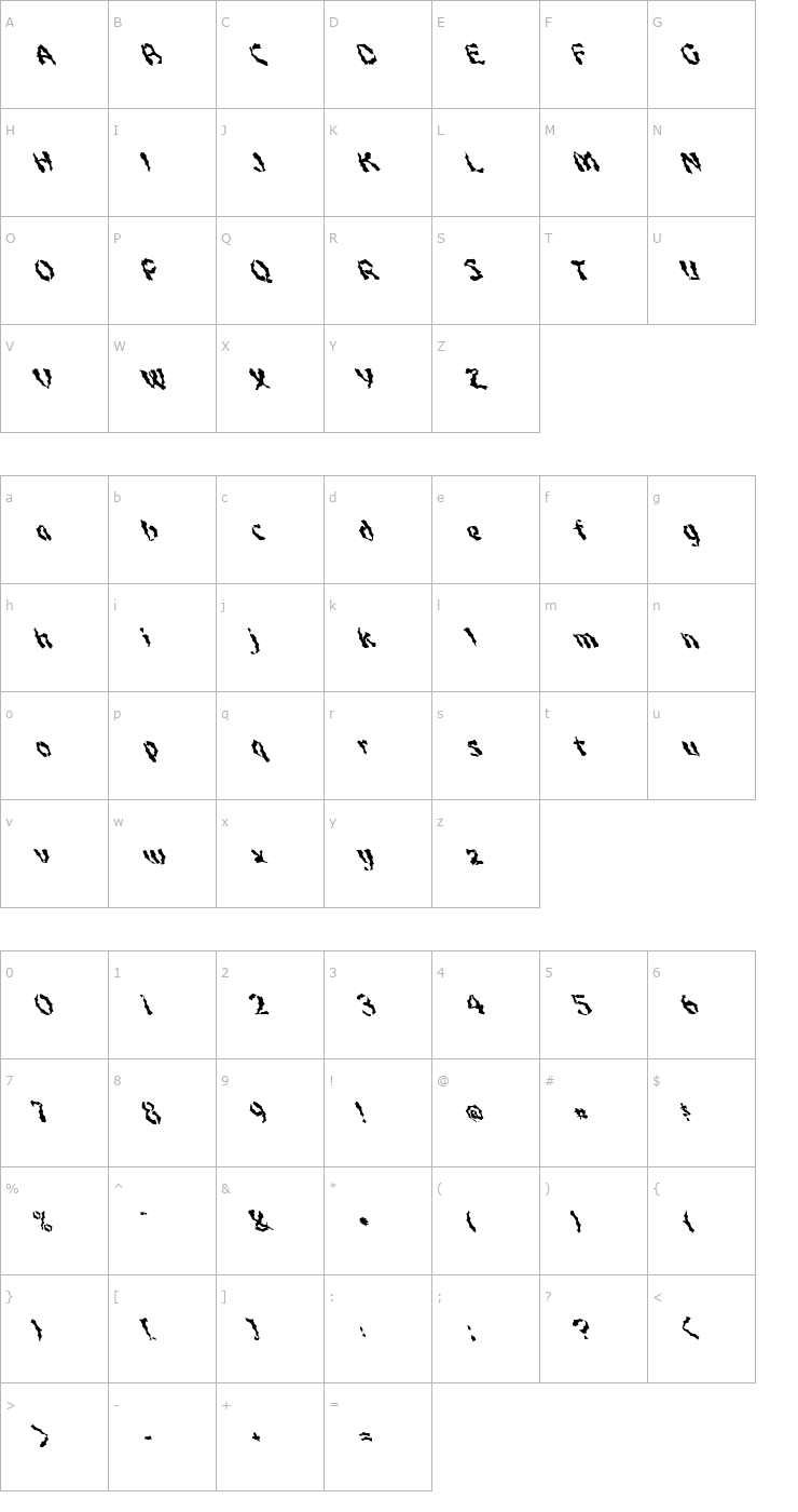 Character Map FZ WACKY 48 LEFTY Font