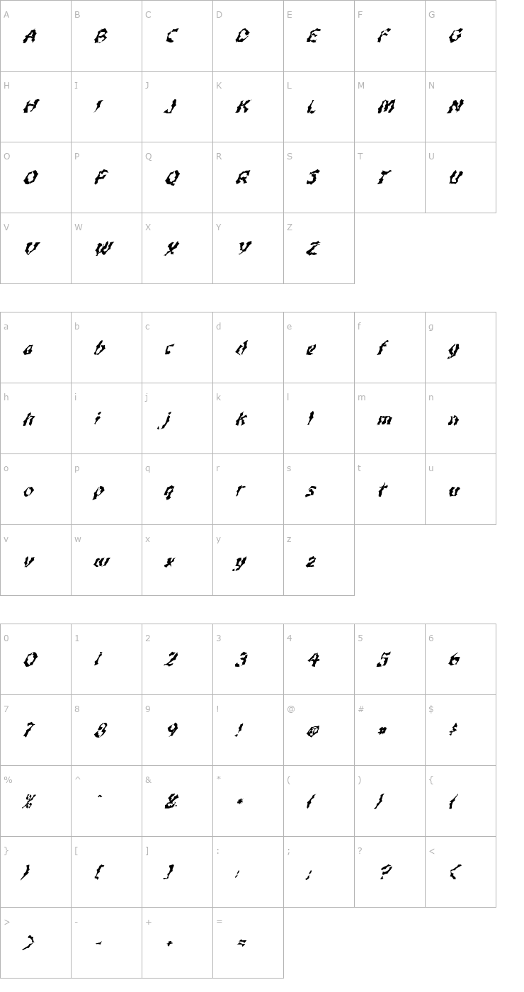 Character Map FZ WACKY 49 ITALIC Font