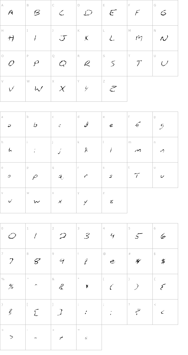 Character Map FZ WACKY 5 ITALIC Font