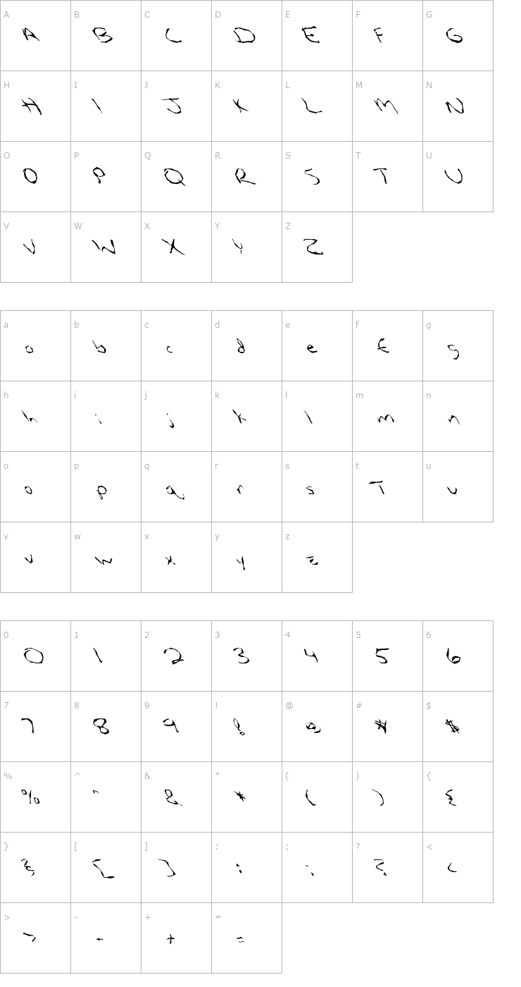 Character Map FZ WACKY 5 LEFTY Font