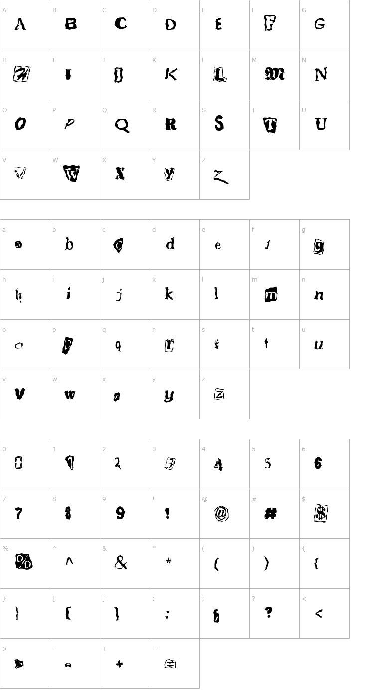 Character Map FZ WACKY 50 Font