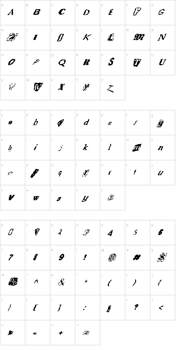 Character Map FZ WACKY 50 ITALIC Font