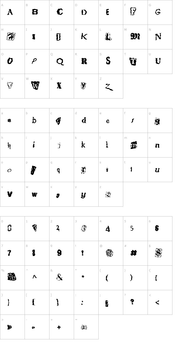 Character Map FZ WACKY 51 Font