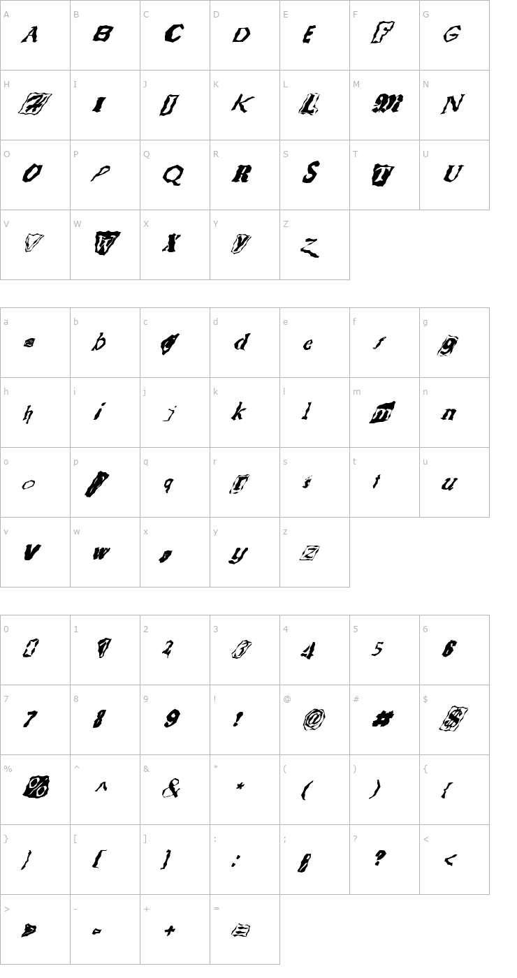 Character Map FZ WACKY 51 ITALIC Font