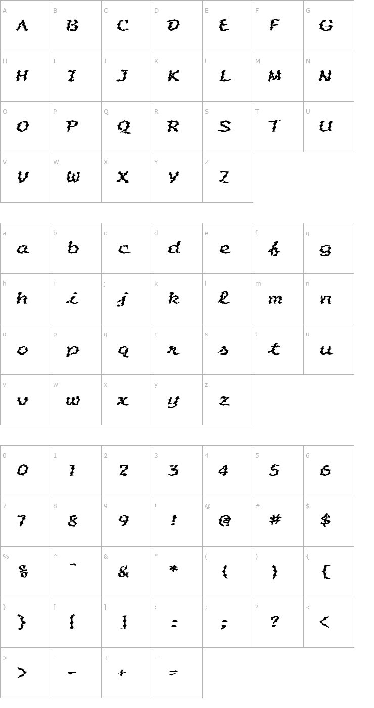 Character Map FZ WACKY 53 EX Font