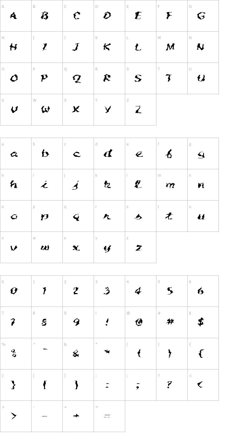 Character Map FZ WACKY 54 EX Font