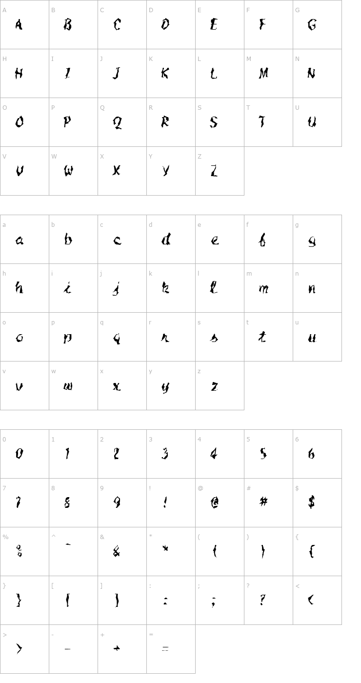 Character Map FZ WACKY 54 Font