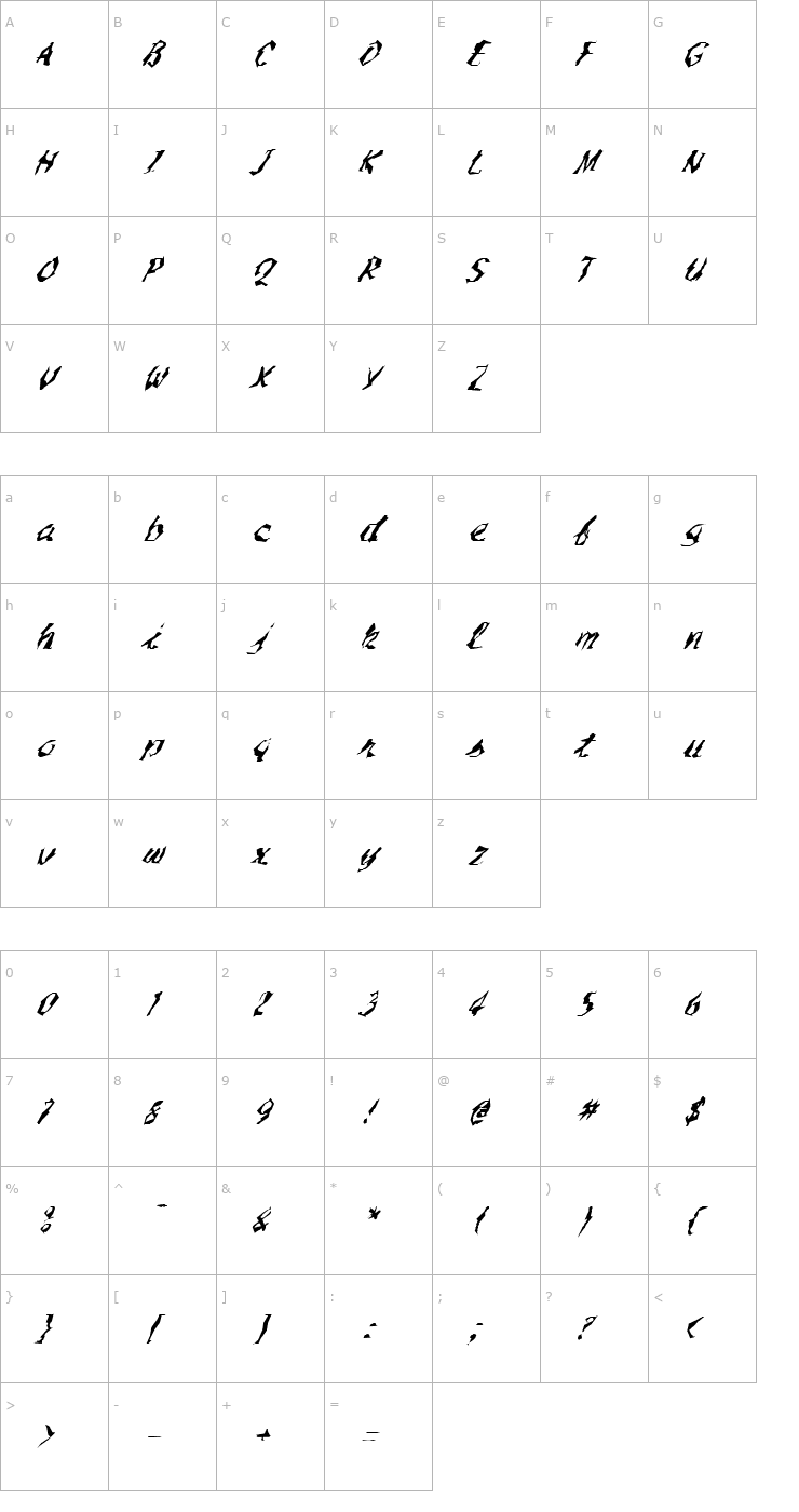 Character Map FZ WACKY 54 ITALIC Font