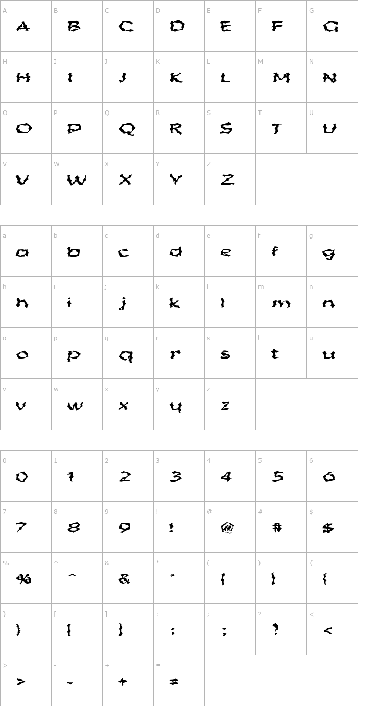 Character Map FZ WACKY 55 EX Font