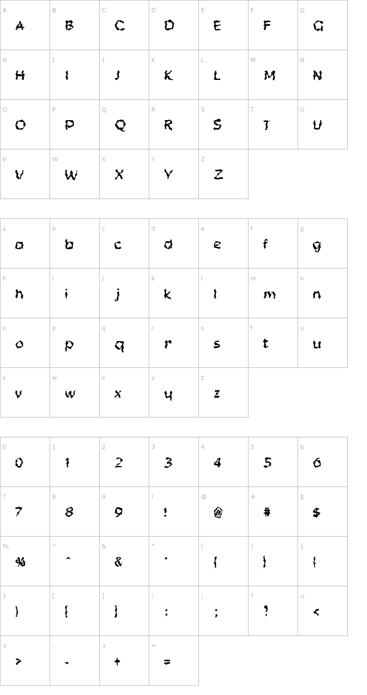 Character Map FZ WACKY 55 Font