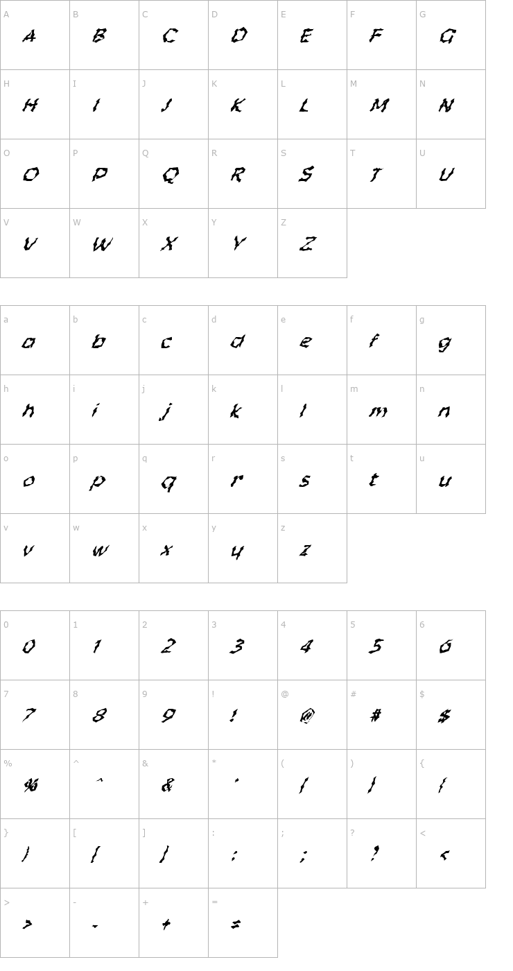 Character Map FZ WACKY 55 ITALIC Font