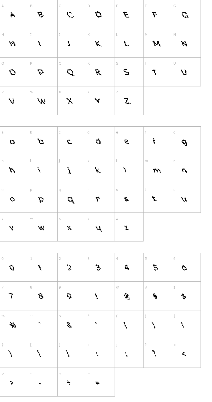 Character Map FZ WACKY 55 LEFTY Font