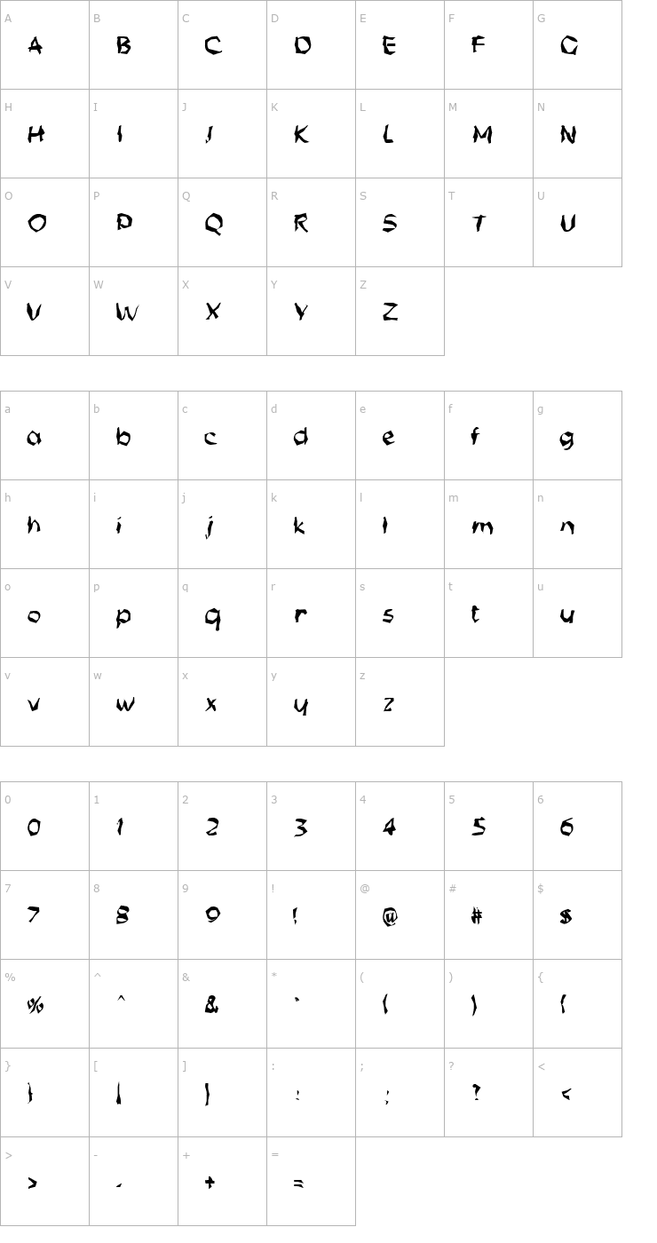 Character Map FZ WACKY 56 Font