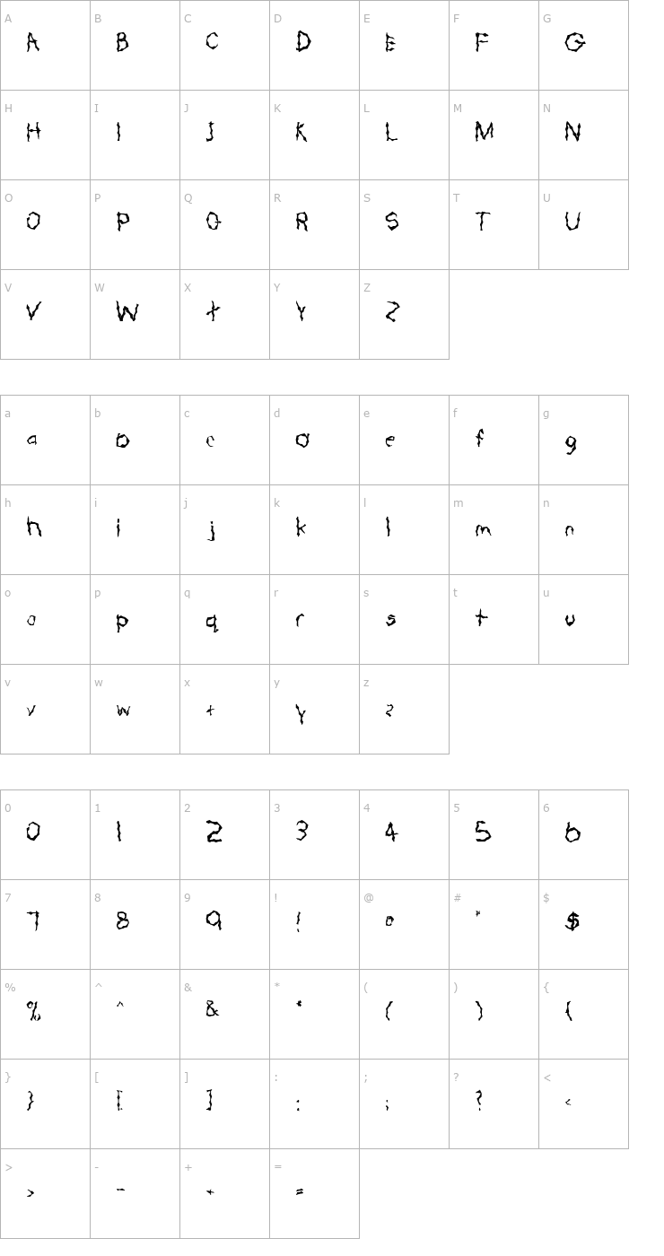 Character Map FZ WACKY 57 Font