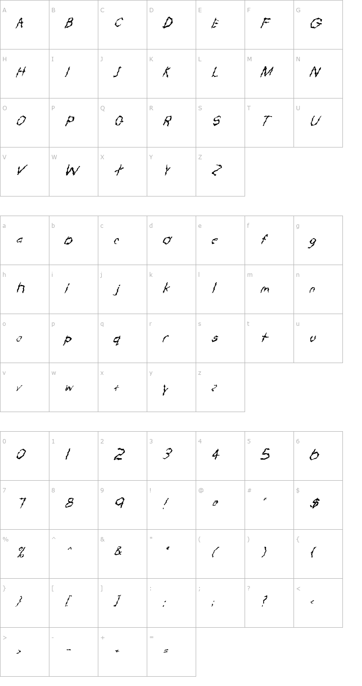 Character Map FZ WACKY 57 ITALIC Font