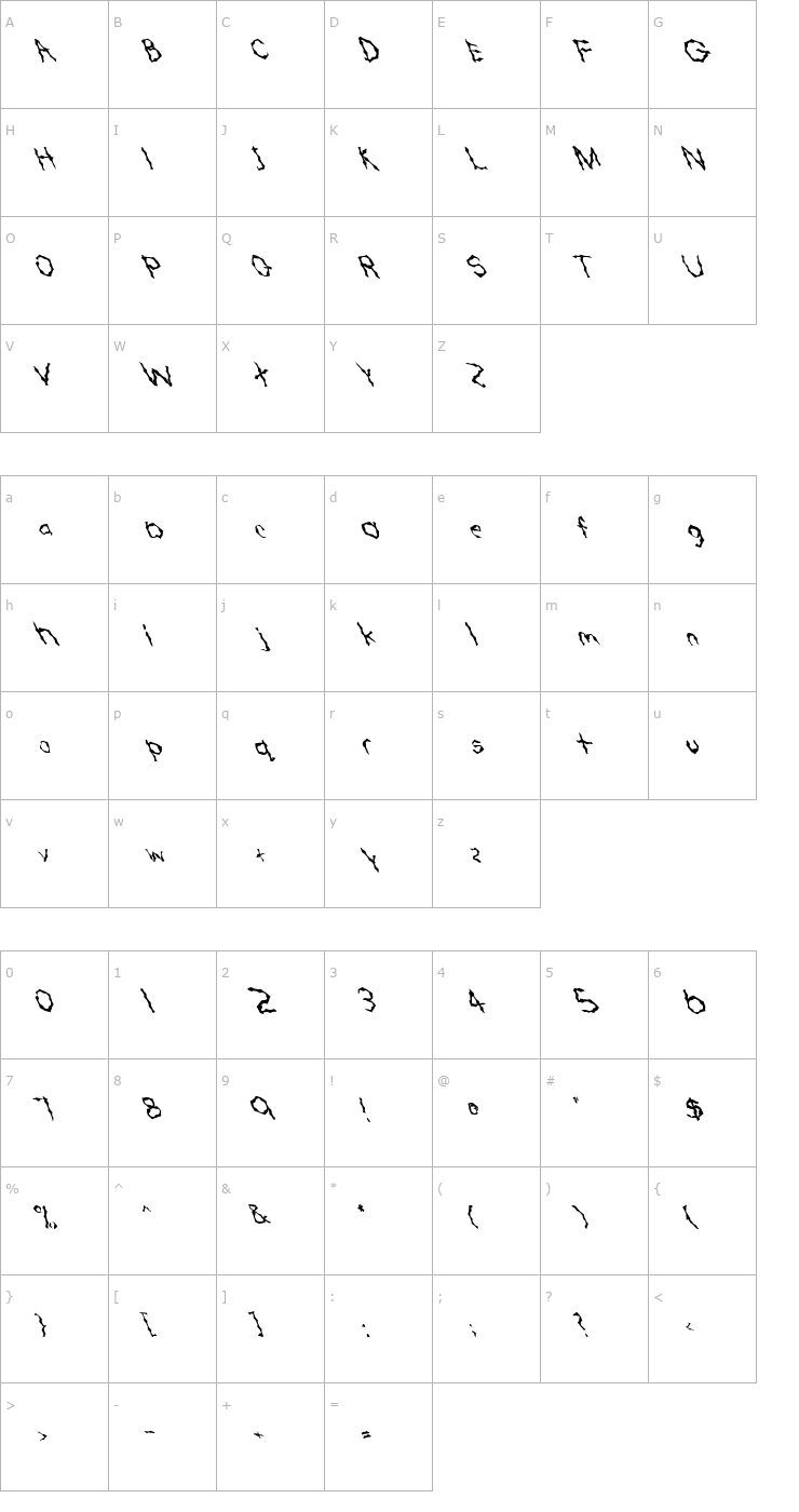 Character Map FZ WACKY 57 LEFTY Font