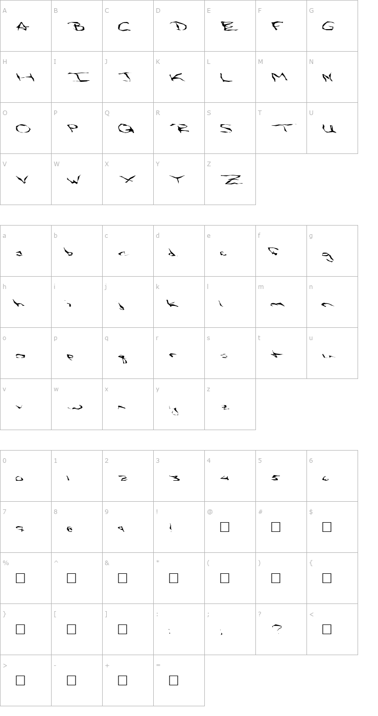 Character Map FZ WACKY 58 EX Font