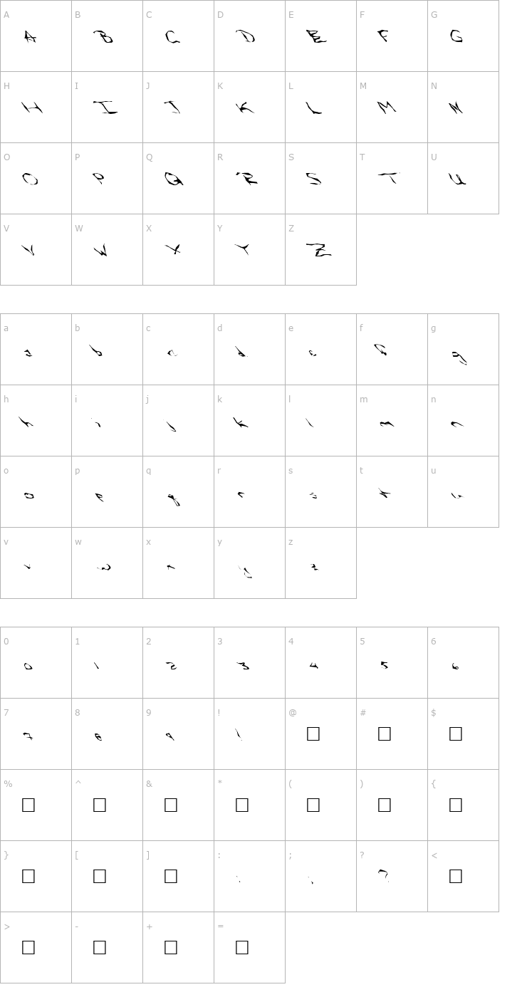 Character Map FZ WACKY 58 LEFTY Font