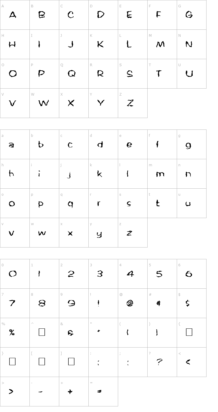 Character Map FZ WACKY 59 Font